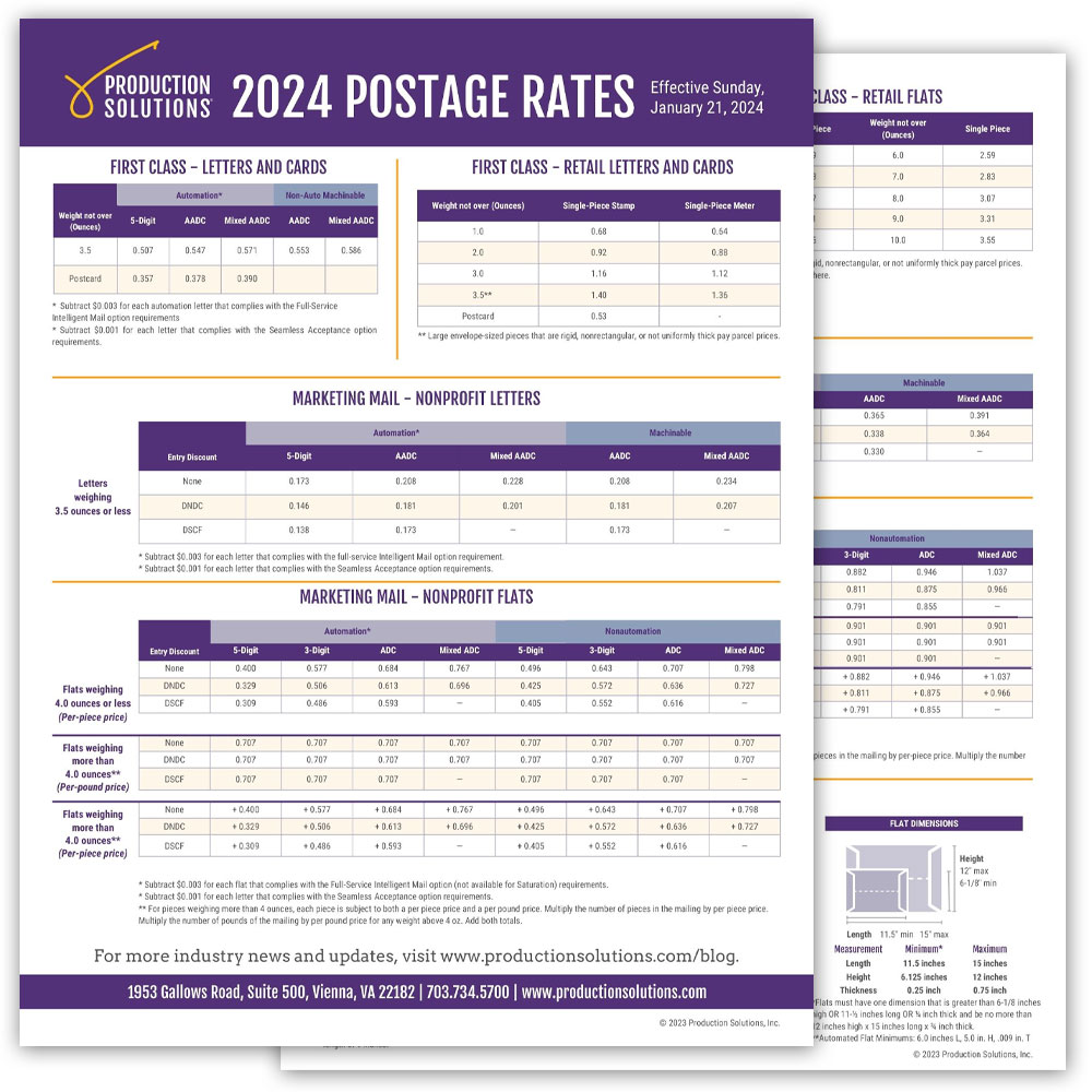 Postage Rate Chart - Production Solutions